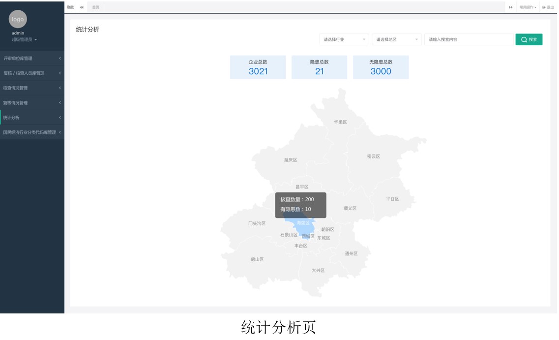 安全生產(chǎn)數(shù)據(jù)統(tǒng)計(jì)系統(tǒng)